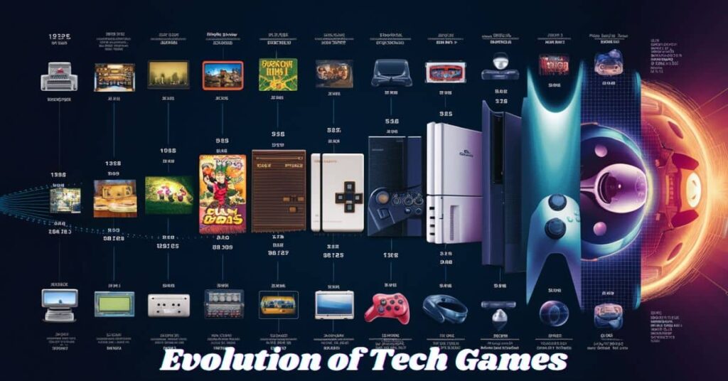 Evolution of Tech Games